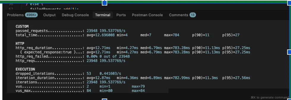 k6 result with in memory check and no lock