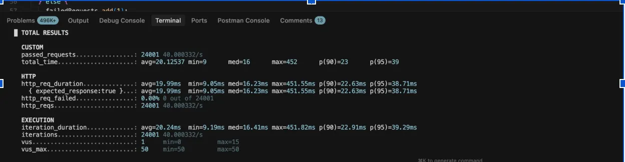 k6 result with redis check and minimal advisory lock